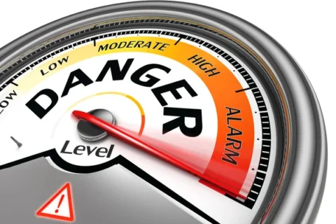 Holistic Threat Assessment